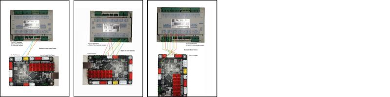 TruCUT-Express to TruCUT-Standard (RDWorks) Wiring Diagram.pdf